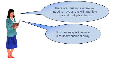 Multidimensional Arrays